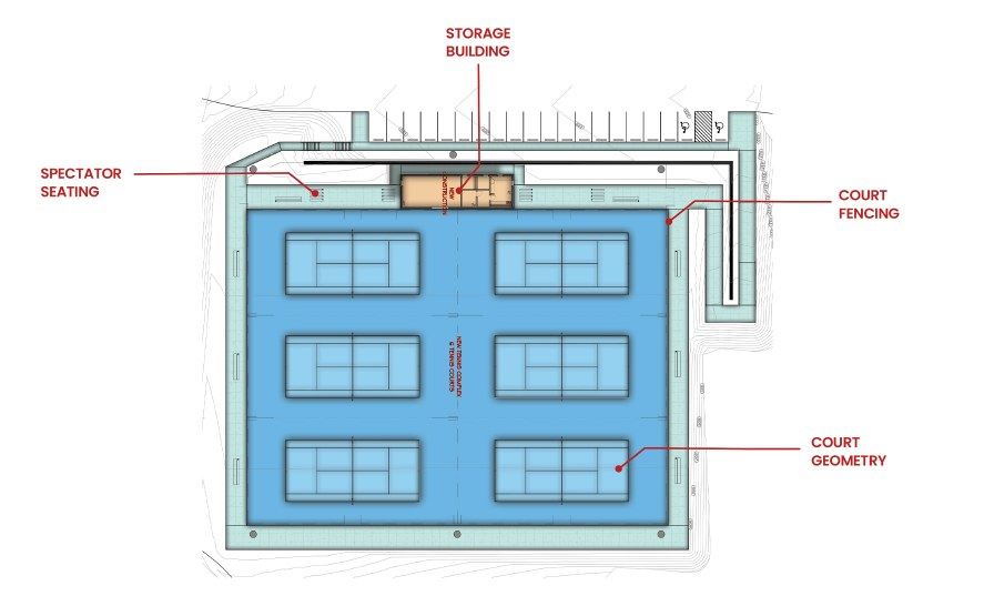 Annotated site plan showing court geometry, court fencing, spectator seating, and the storage building