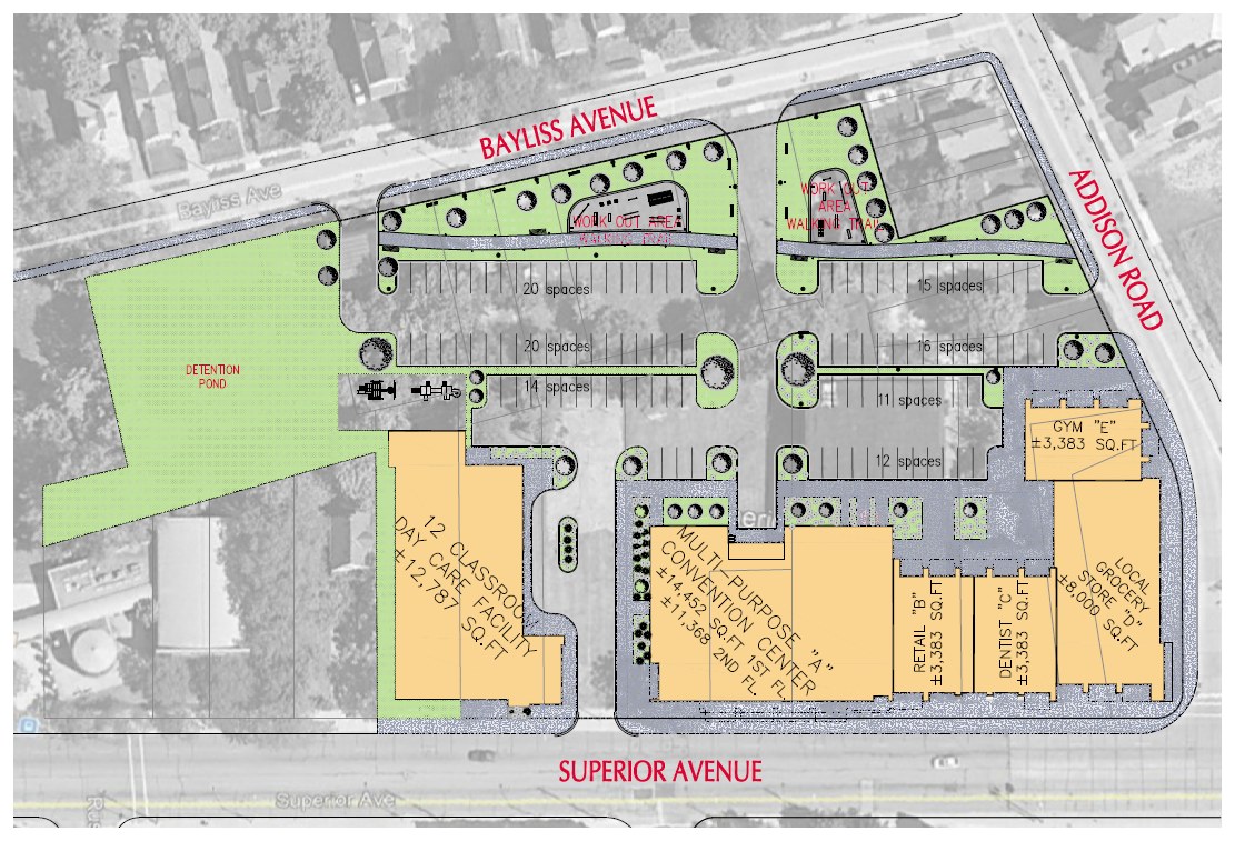 Site plan showing the convention center, daycare, grocery, retail, dentist and gym around shared parking, with a detention pond, walking trail and playground